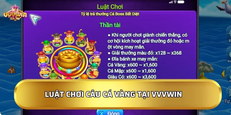 Luật chơi Câu Cá Vàng tại VVVWin